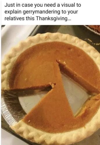 gerrymandering