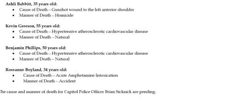 ASHLI BABBITT EXECUTED