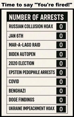 Pam Bondi's track record.960px