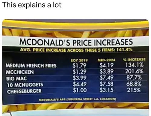 mc prices