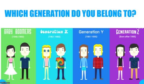 Generation