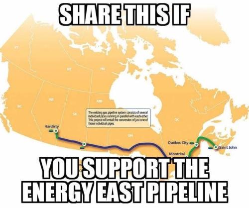 energy east