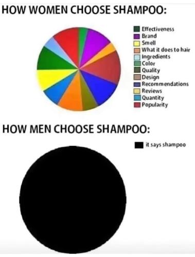 shampoo