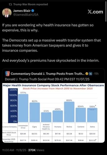 Prove me wrong !  Insurance is WORLD WIDE monetary fraud and needs all excessive profits on it abolished !