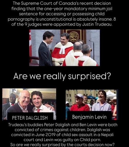 are we reall surprised