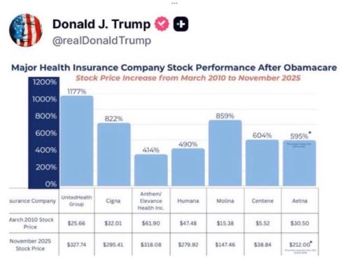 Screenshot 2025-11-09 at 9.15.48 AM