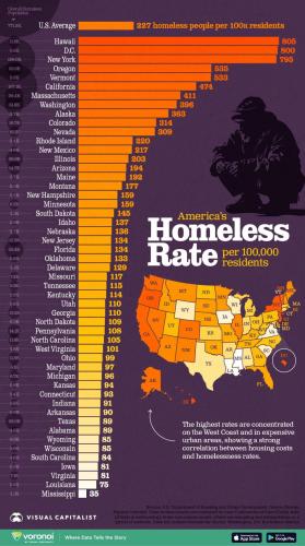 Homelessness-Rate_WEB