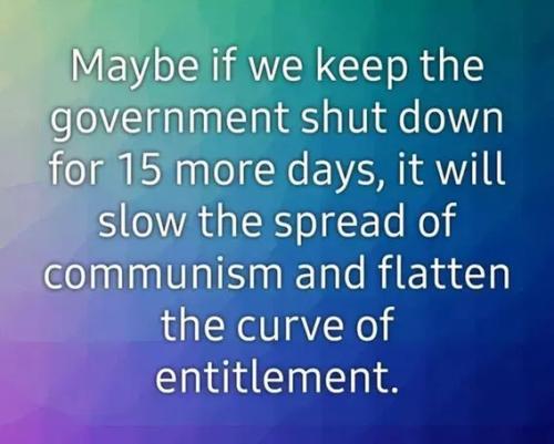flatten-entitlement-curve