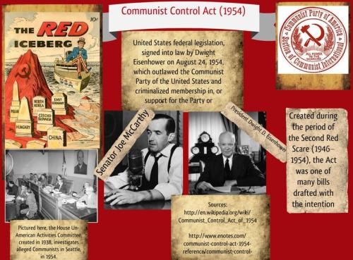 Communist control act of 1954.768px