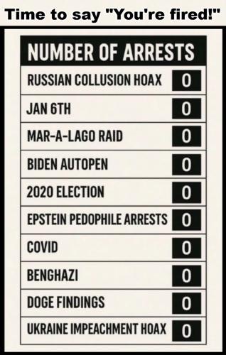 Pam Bondi's track record.768px