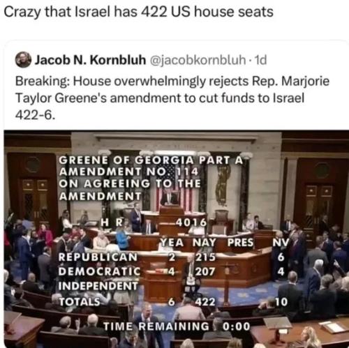 422 US House of Representatives seats