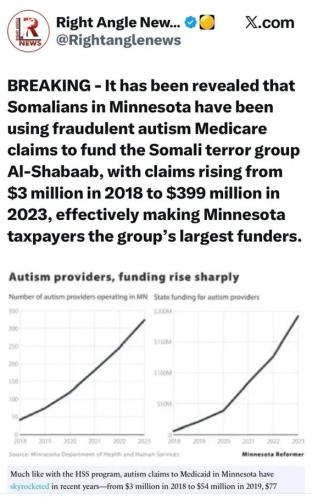 Somali communities in Minnesota are funding Islamic Terrorism ! Time to pack their asses BACK TO SOMALIA NOW !!!