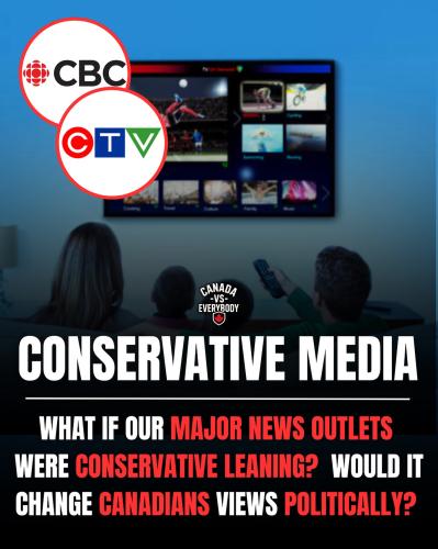 conservative media