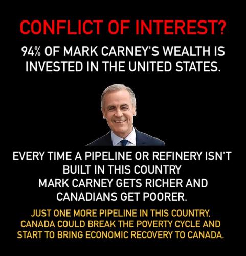 conflict of interest