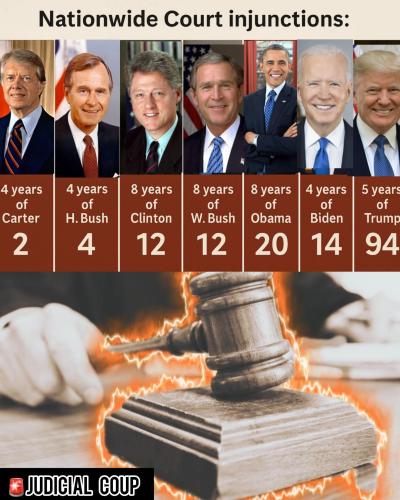 The satanist are all in it together