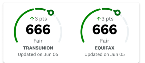 satan's-credit-rating