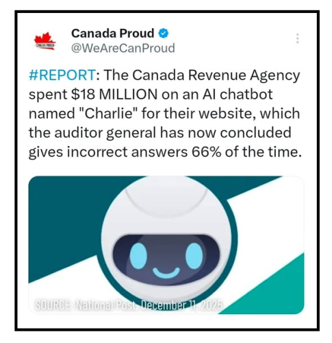 CRA spent millions