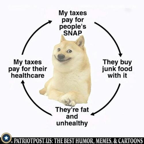Taxes