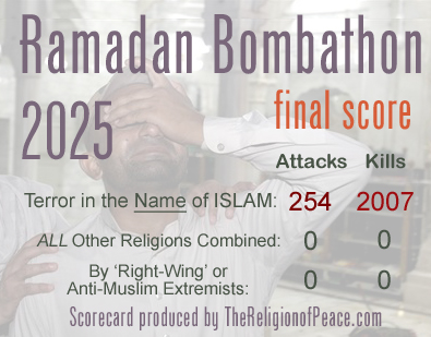 Ramadan Bombathon 2025 FINAL SCORE