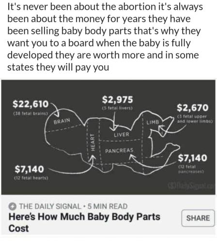 ABORTION BABY BODY PARTS