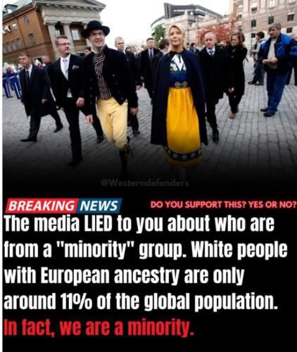 minority
