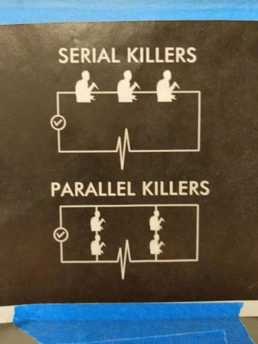 serial-parallel-killers