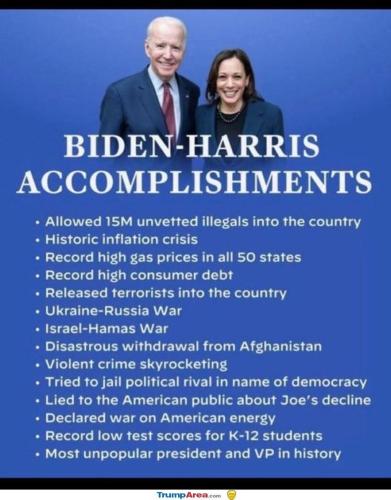 Buyden - Harris Accomplishments