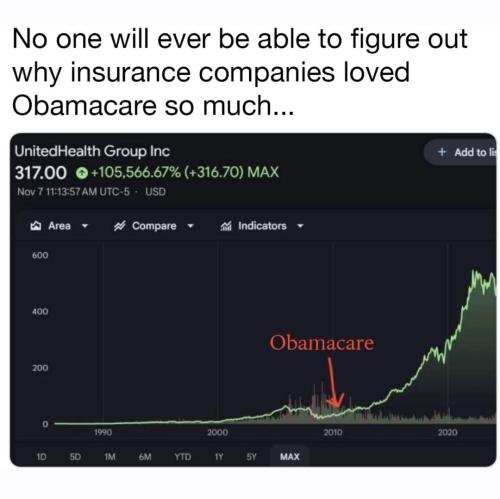 Fuck obama