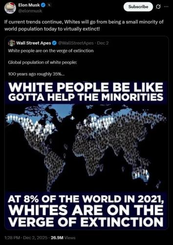 proof of intentional eradication of the white races  WE ARE THE GLOBAL MINORITY