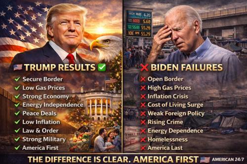 Trump vs Biden