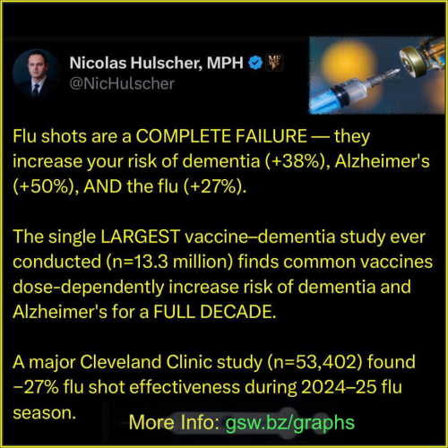flu-vax-has-negative-effectiveness