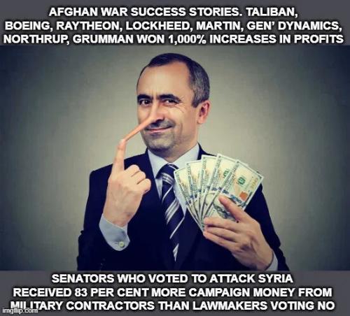 senators-voted-attack-syria