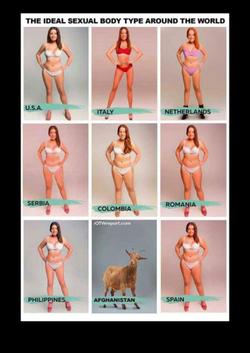 ideal-sexual-body-type