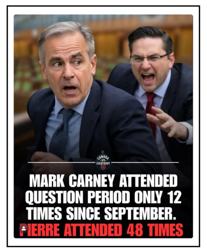 attended question period