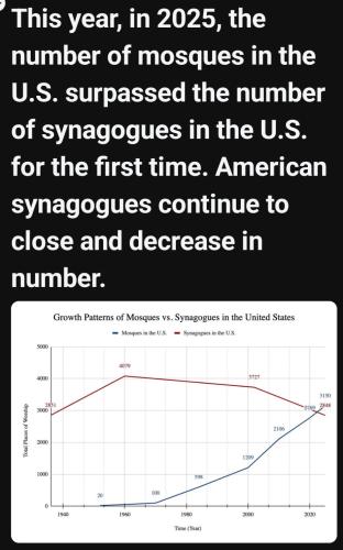 Screenshot_20251211_170635_Threads