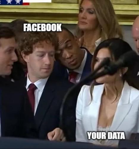facebook-your-data