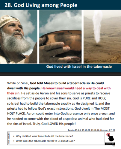 God living with people