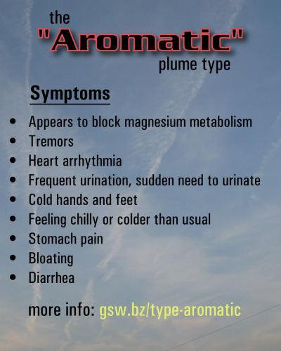 chemtrail-types,aromatic