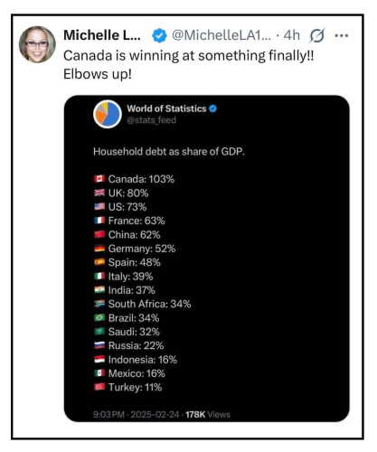 canada wins