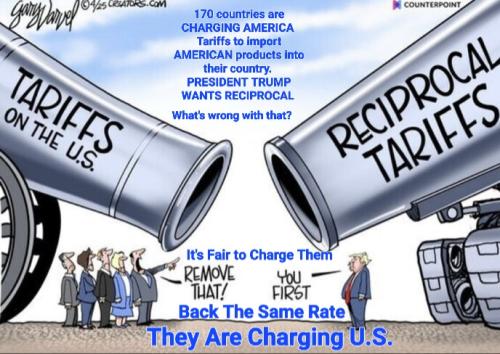 Reciprocal charging back countries is fair