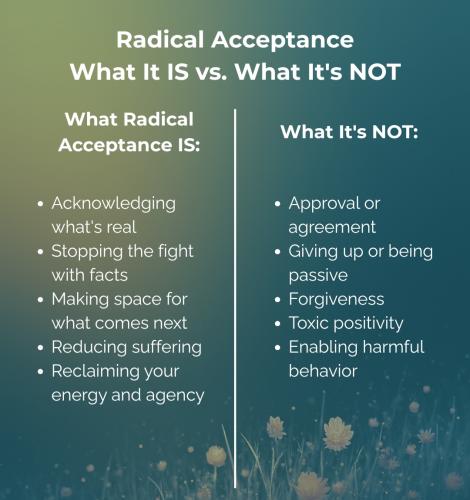 1A-Radical Acceptance