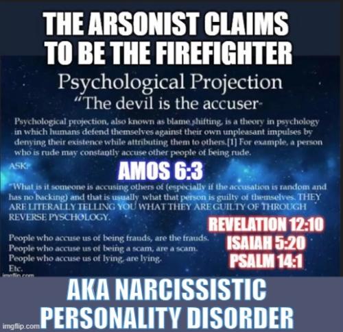 Psychological Projection 1002