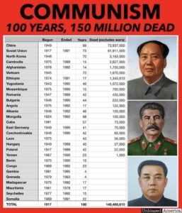 COMMUNIST DICTATORS 6666666666666666666666