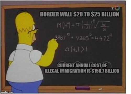 border-wal-vs-immigrant-cost