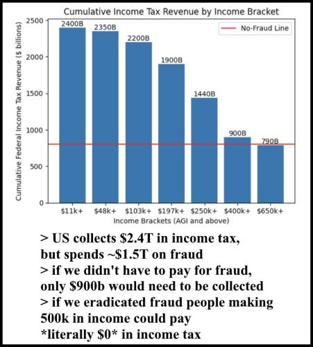 605718143_880894627668588_5509619713165542289_n