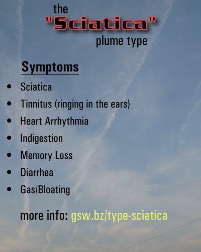 chemtrail-types,sciatica