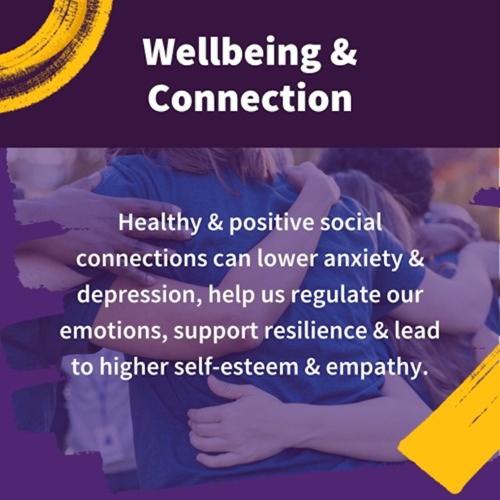 1-Health Connections