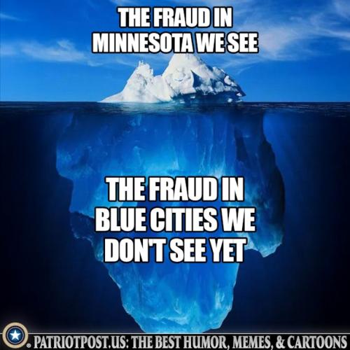 FRAUD - 01KDZN8XJXRE22C4QHBQFJSVHQ