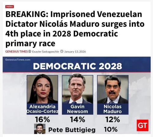 maduro-4thplace-2028-dem-primary