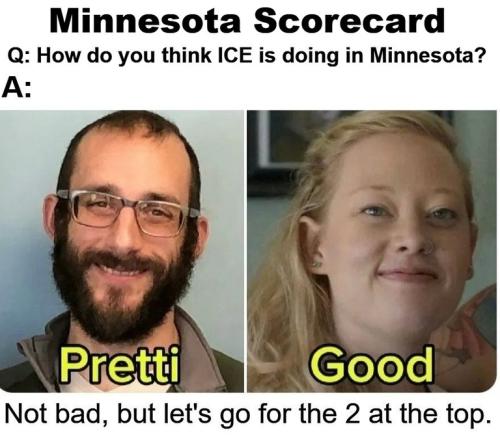 Minnesota scorecard.768px